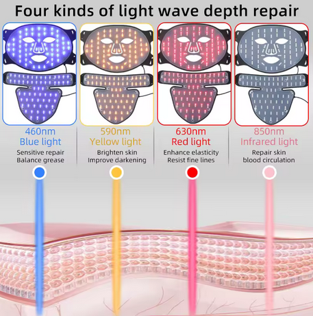 Neck Silicone Mask Led Red Blue Light Beauty Skin Rejuvenation
